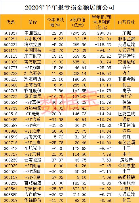 西水股份，创新驱动发展，引领行业未来动态