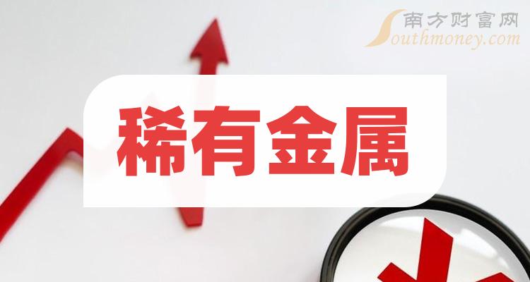 宝钛股份引领行业变革，塑造未来钛时代