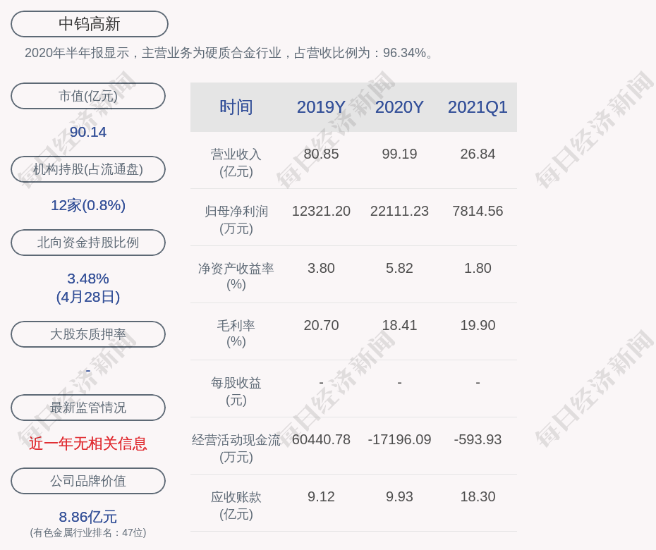 中钨高新引领行业变革，塑造未来辉煌，最新消息揭秘！