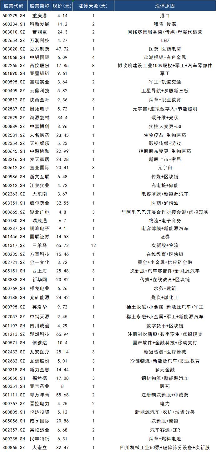 西仪股份，创新引领未来，展现崭新企业风貌的最新动态