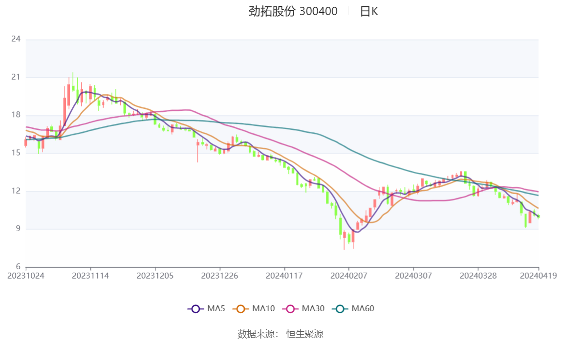 劲拓股份，创新引领未来，开启辉煌新篇章