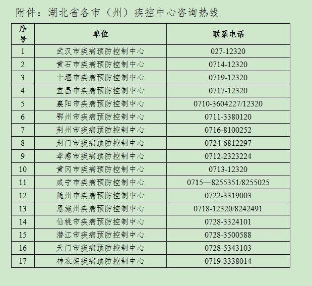 湖北最新管控措施实施，重塑生活品质，共筑美好未来新篇章