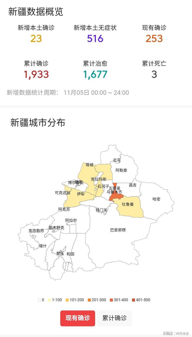 新疆疫情最新动态，众志成城，共同抗击疫情