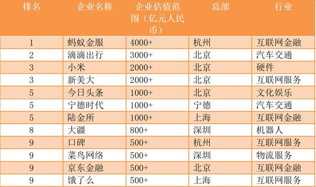 蚂蚁估值最新动态，微观金融洞察与未来展望