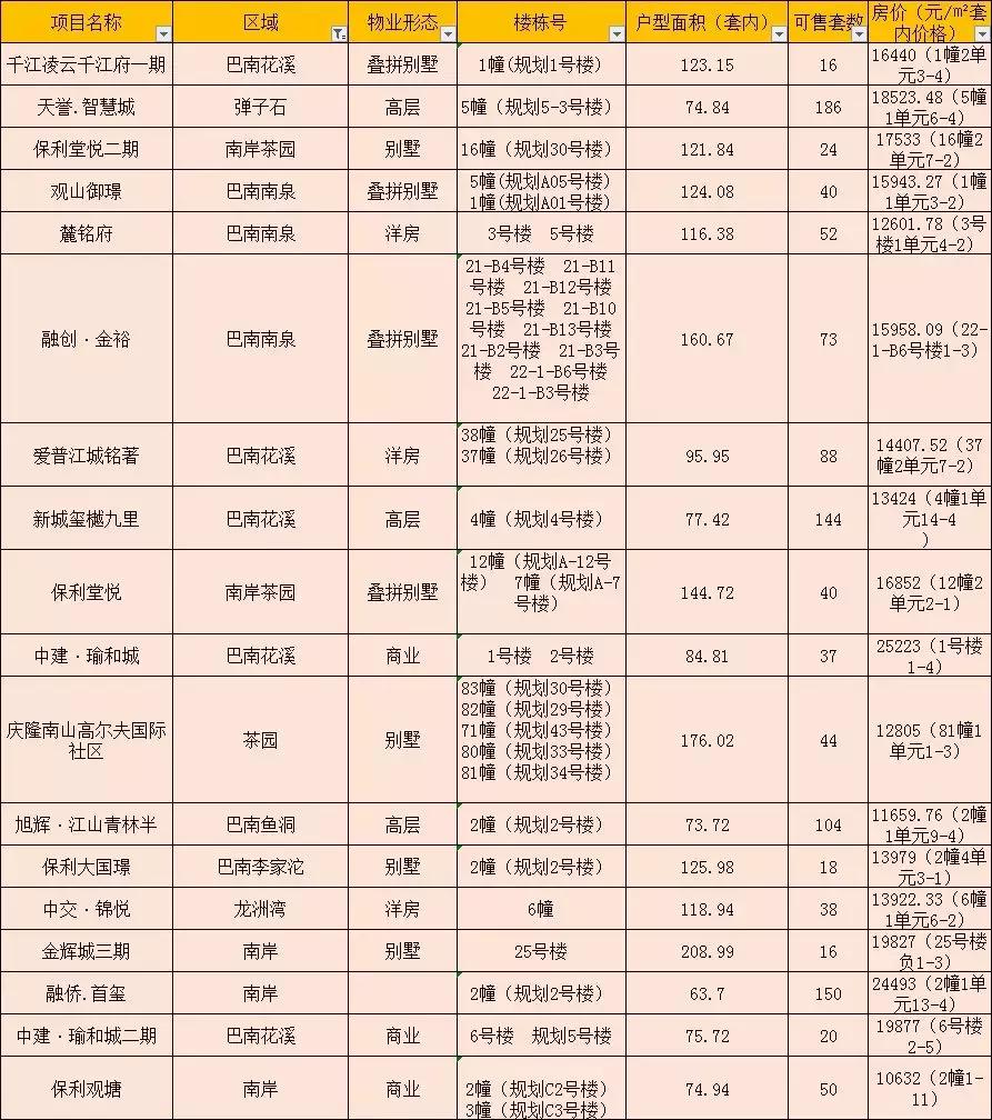 千江凌云，探索新时代的独特魅力新篇章