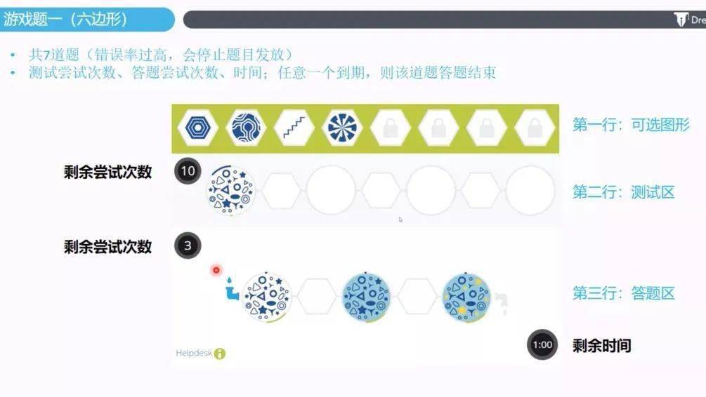 德勤最新OT技术，引领数字化转型的新引擎力量