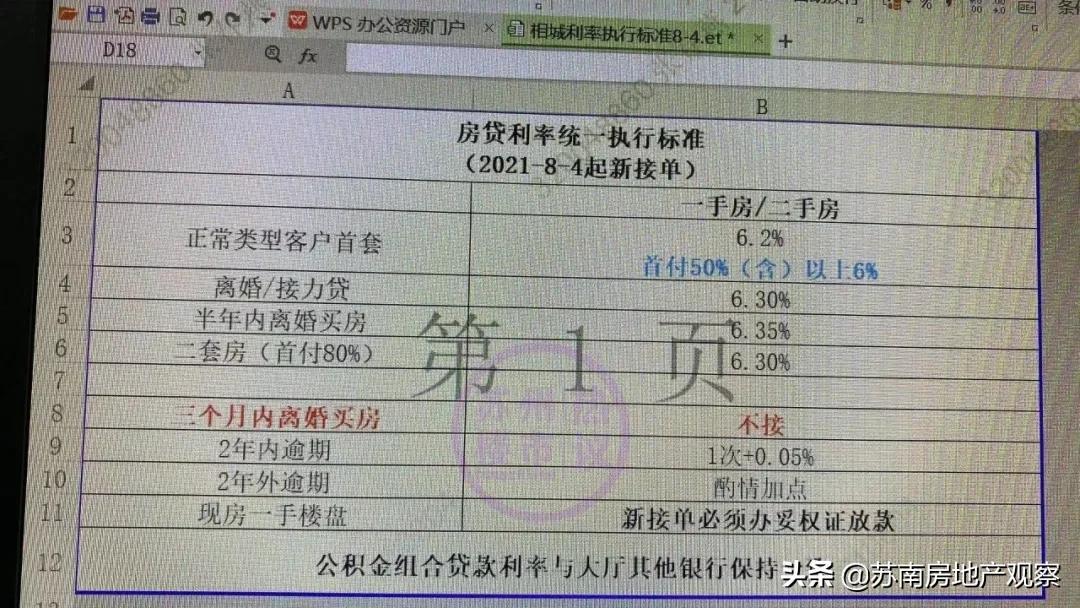 苏州银行最新利率调整，理财新机遇来临！