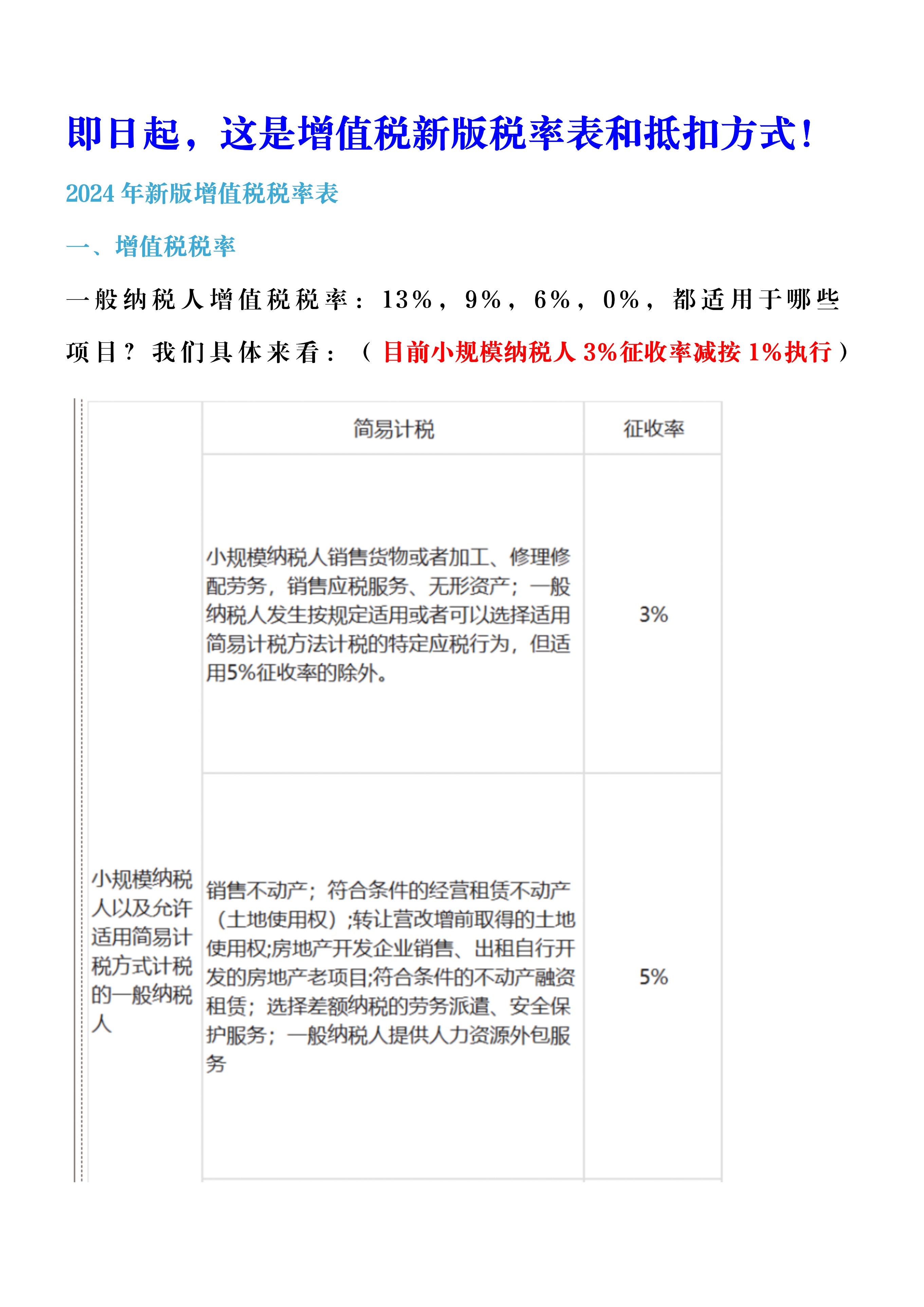 最新征值税、增值税改革，重塑经济生态的税收新篇章
