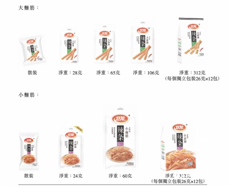 最新辣条排名，辣味美食的魅力与考验