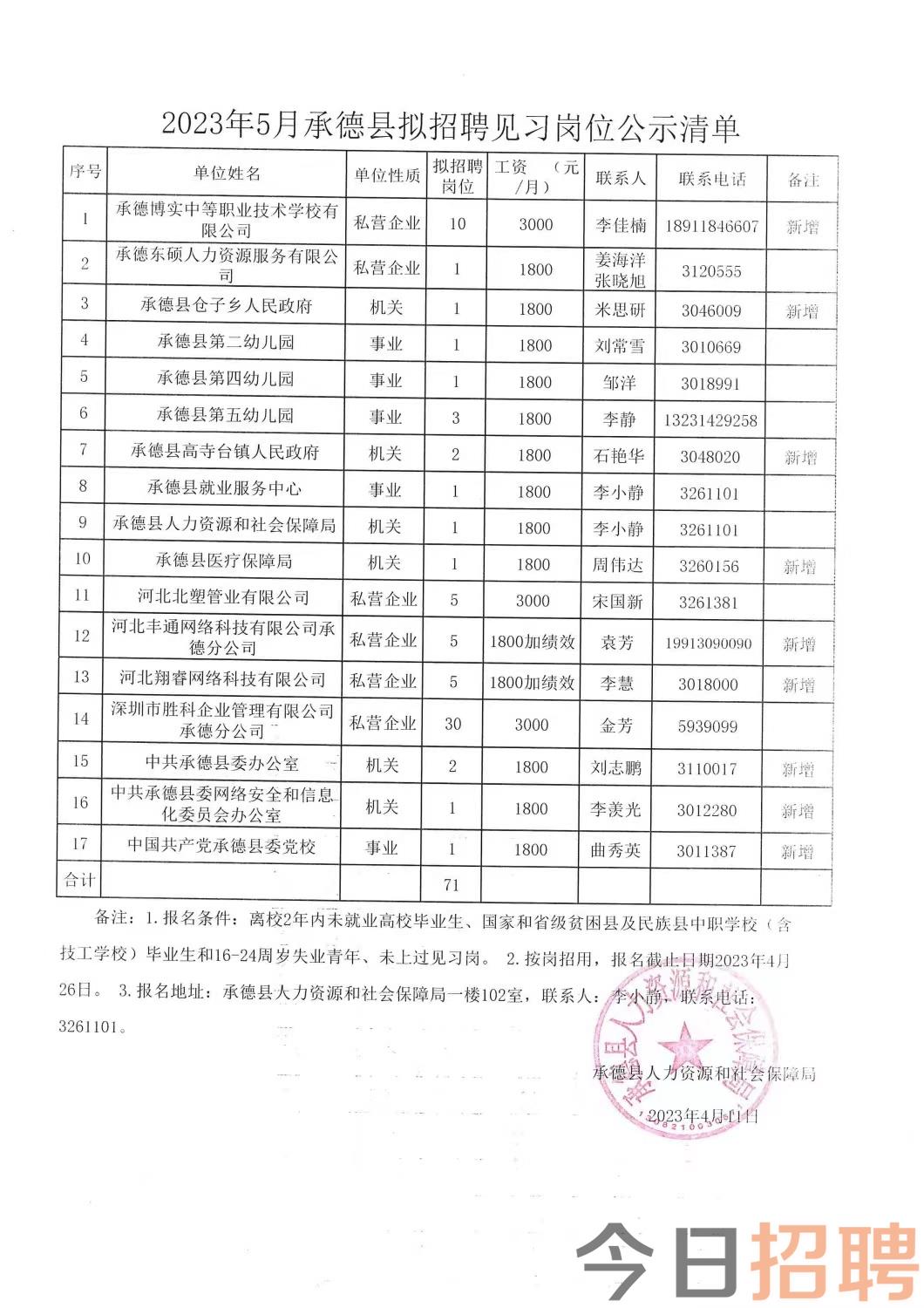 兴化最新招工热潮，职业发展的新机遇探索