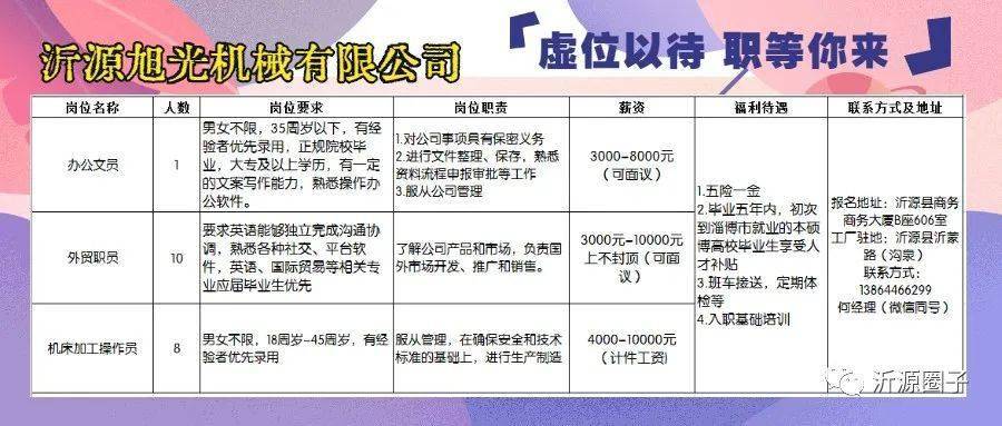 义乌最新直招，探寻无限机遇，共筑美好职业未来