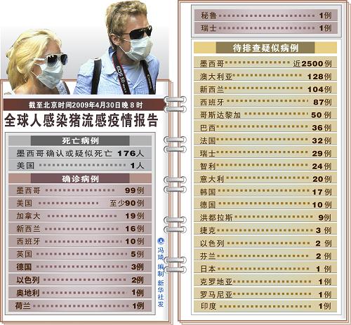 全球共同抗击疫情的新篇章，疫情最新报告世界更新速递