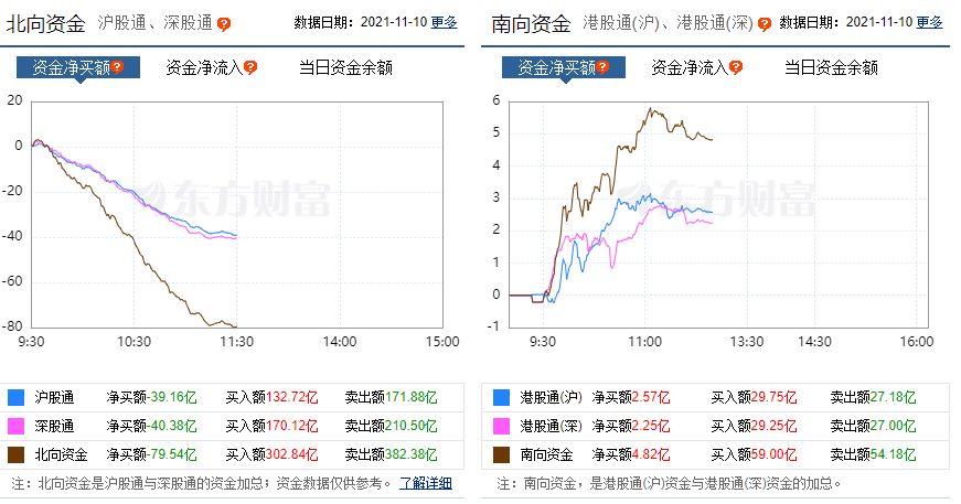 港股今日行情概览与深度分析