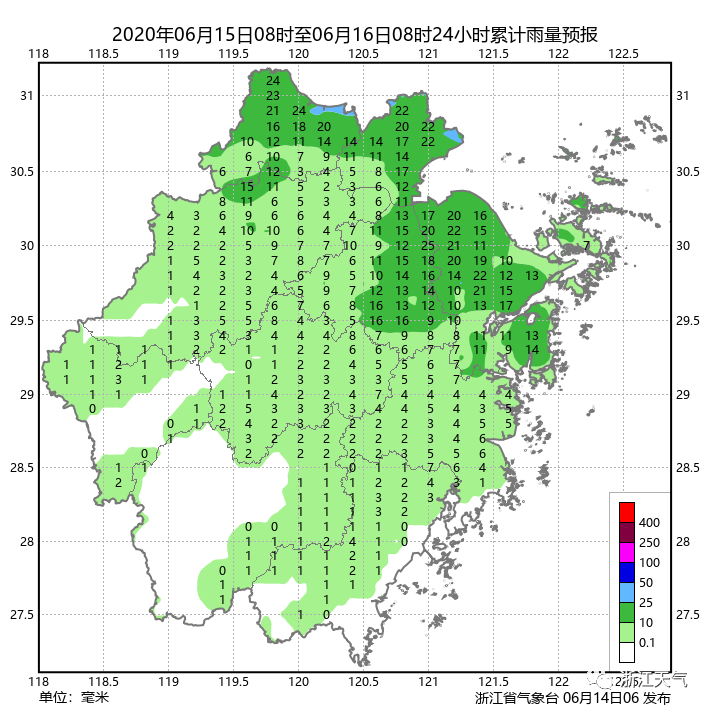 第897页