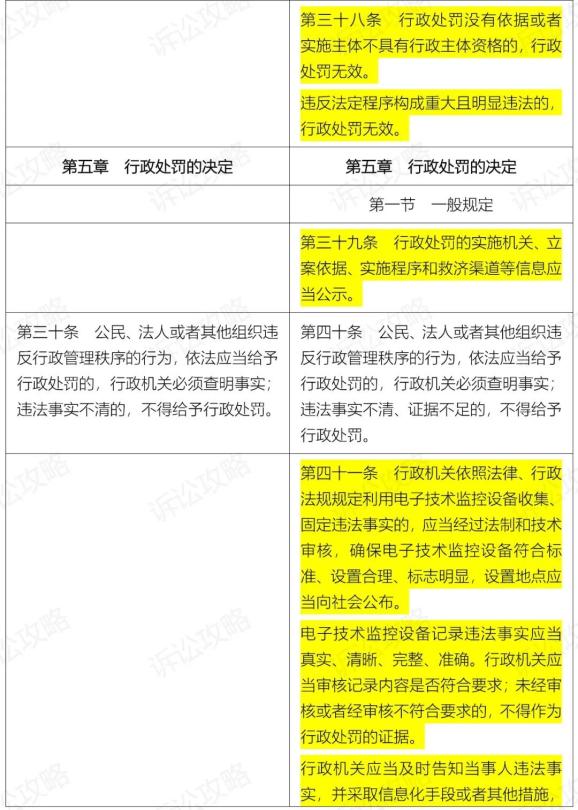 最新版修订，探索未知领域，重塑未来蓝图