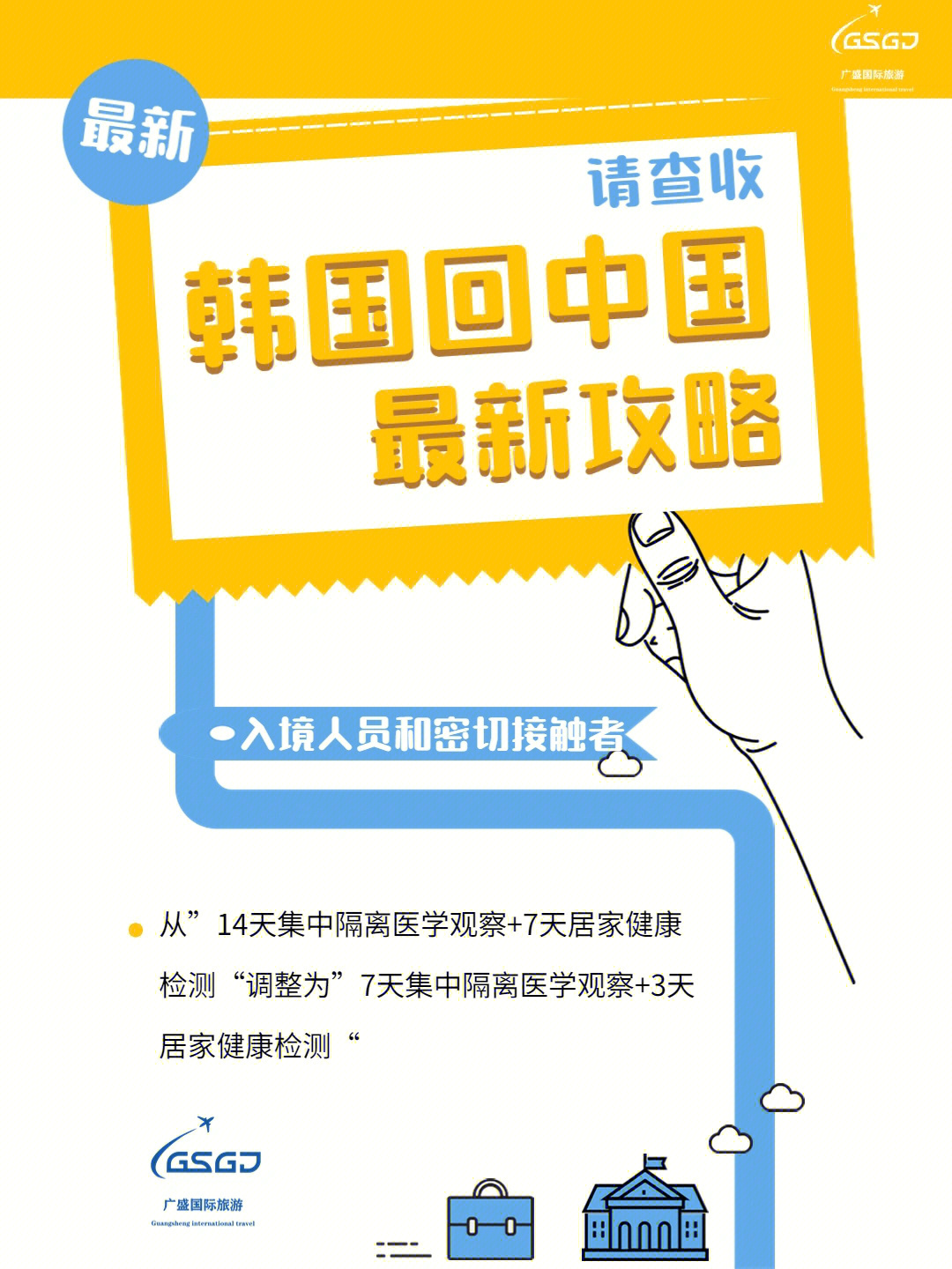 首尔回国流程详解，从启程到重逢的温馨指南