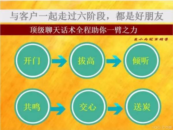 第886页