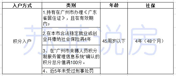 最新入粤政策，开放拥抱，为梦想启航之路