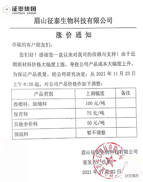 最新饲料价格信息及其影响下的畜牧业生态分析