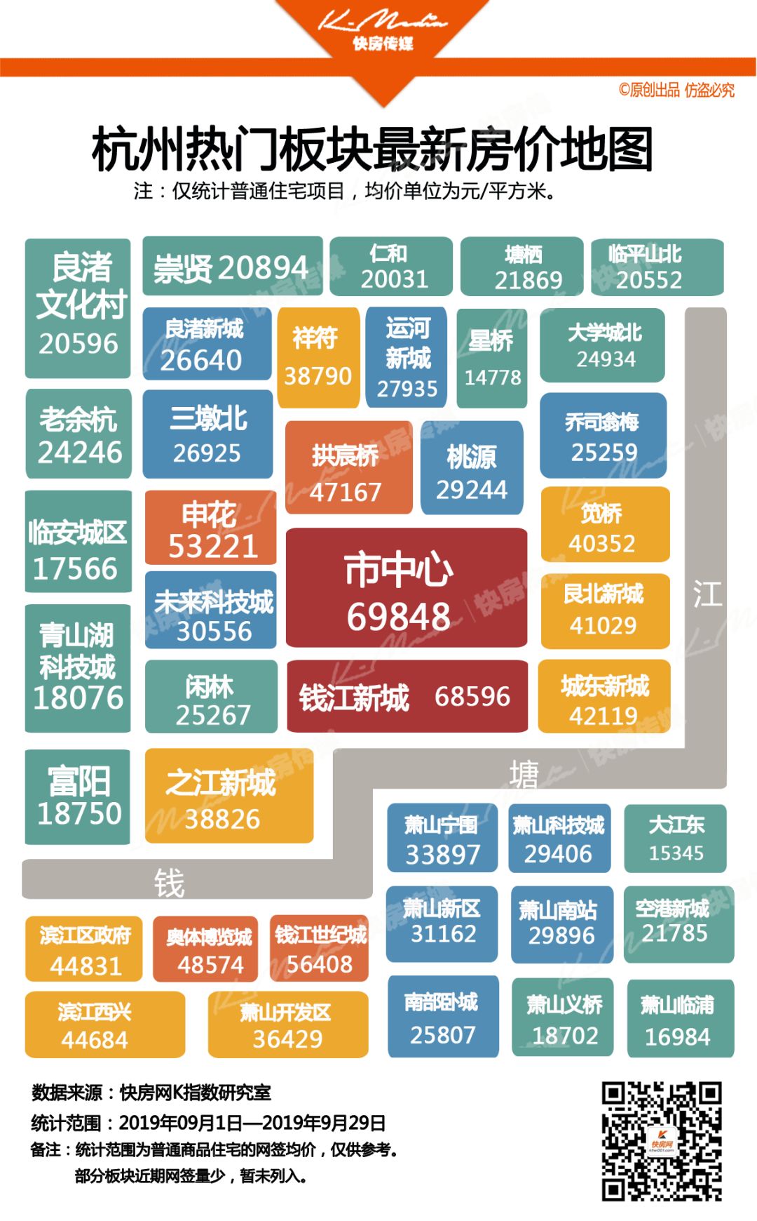 杭州房价最新预测，未来趋势深度洞察与未来展望