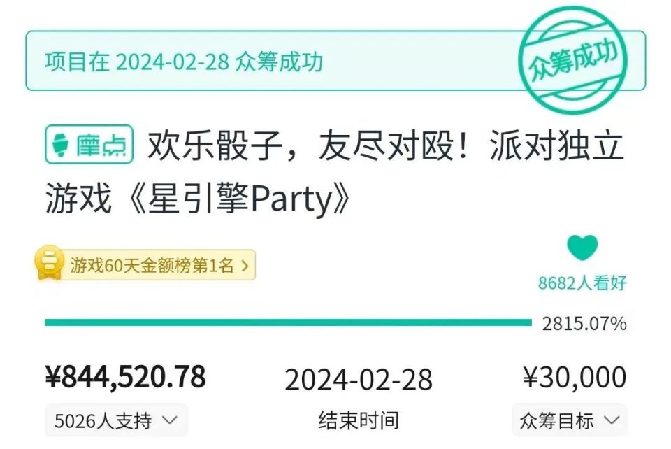 国产最新众筹，探索未知，汇聚梦想之力