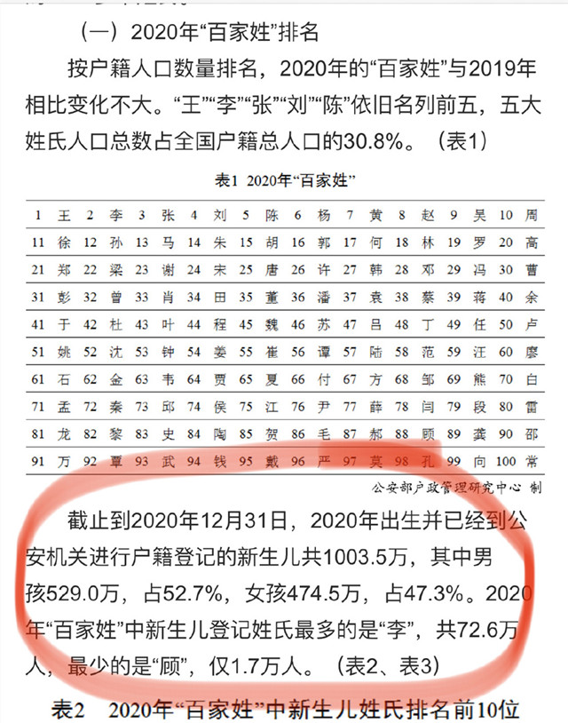 程姓最新排名揭秘，探寻背后的故事与深层含义