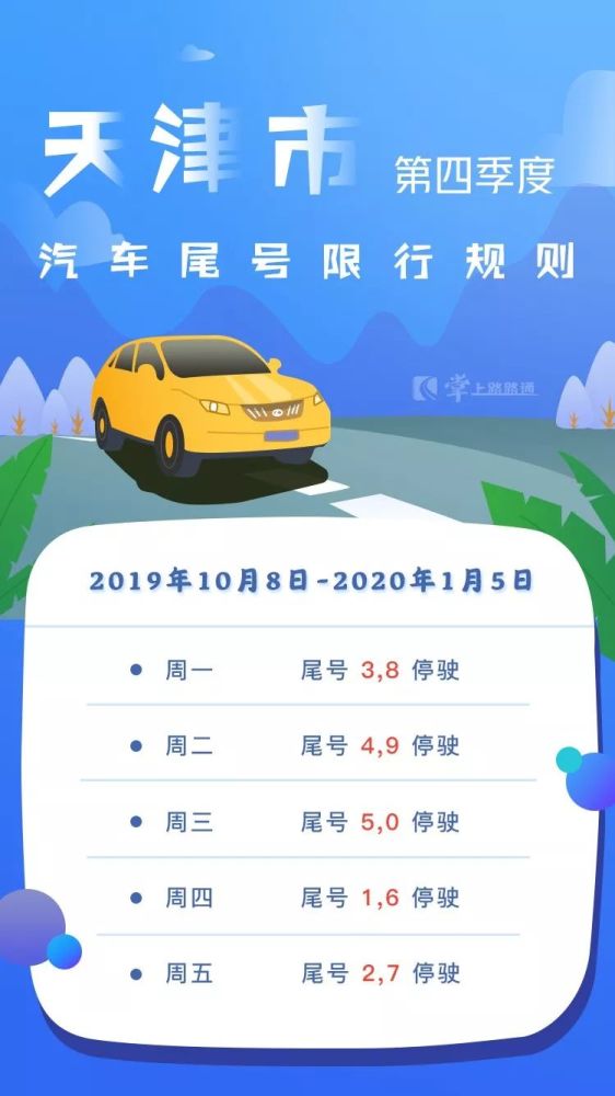 天津限行最新政策，推动绿色出行，开启城市新篇章