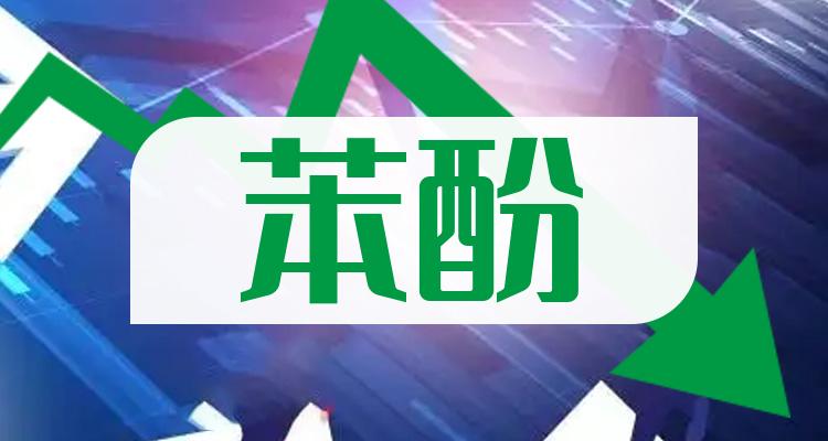 最新股市播报，探寻市场脉搏，共谋投资机遇