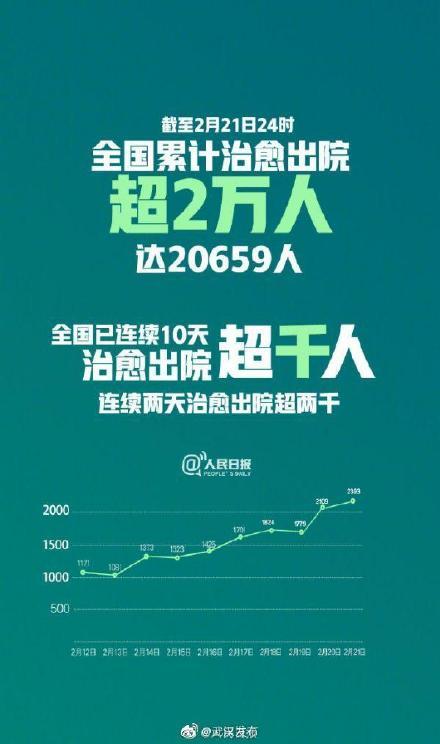 宁夏治愈之光，希望之花盛开在西北大地