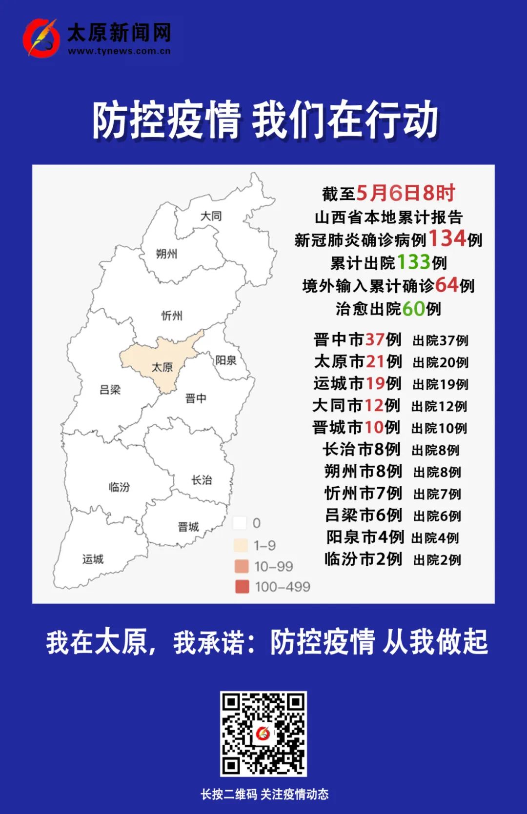 山西疫情防控新形势下的生活变迁与抗疫力量