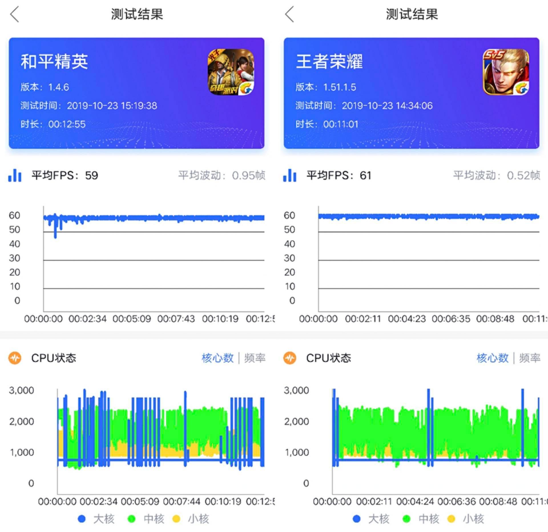 探索无限创意的艺术之旅，最新画中画创作分享