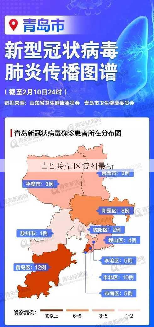 青岛最新疫情规定，共筑防线，守护家园安宁温暖之心