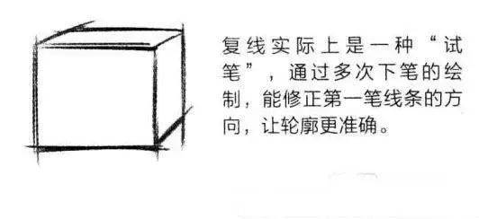 探索创意领域无限可能的最新接稿条动态