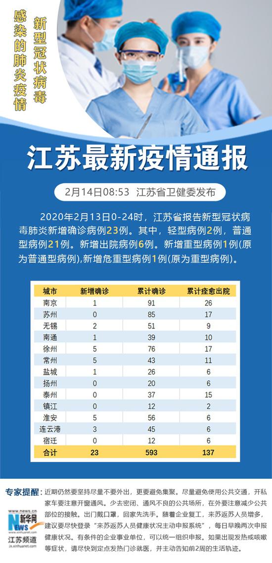 常州最新五例故事，展现城市活力、变迁与抗疫决心