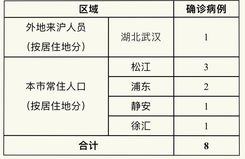肺炎最新进展，希望之光照亮抗击之路的胜利征程