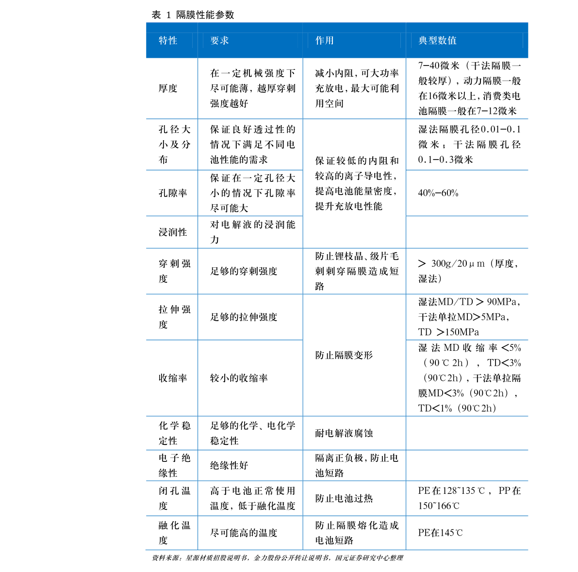揭秘股市新星，股票002321背后的故事与探寻代码之谜