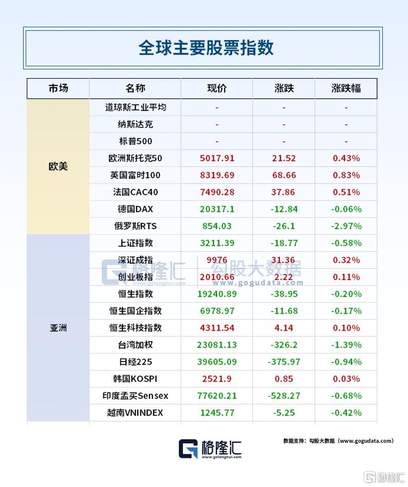 洞悉经济脉搏，最新财经资讯共创繁荣未来。