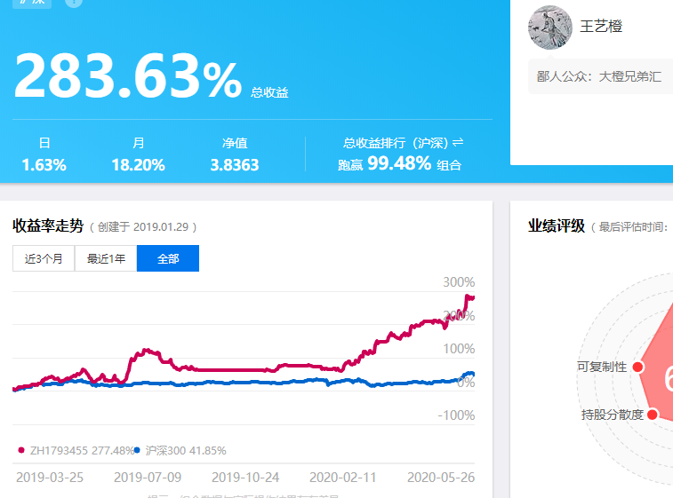 知乎股票世界，探索、学习、共鸣的股市之旅