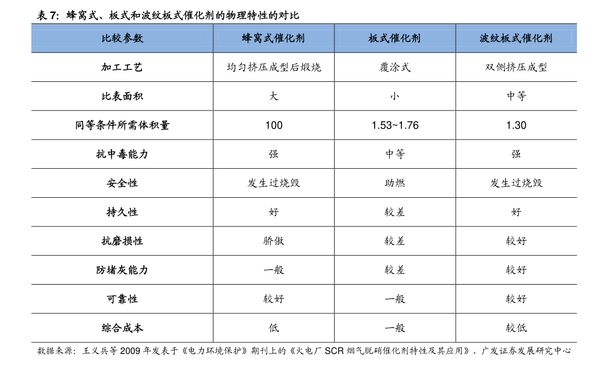 北京汽车租赁价格明细表，探索城市多元出行选择，租车费用全解析