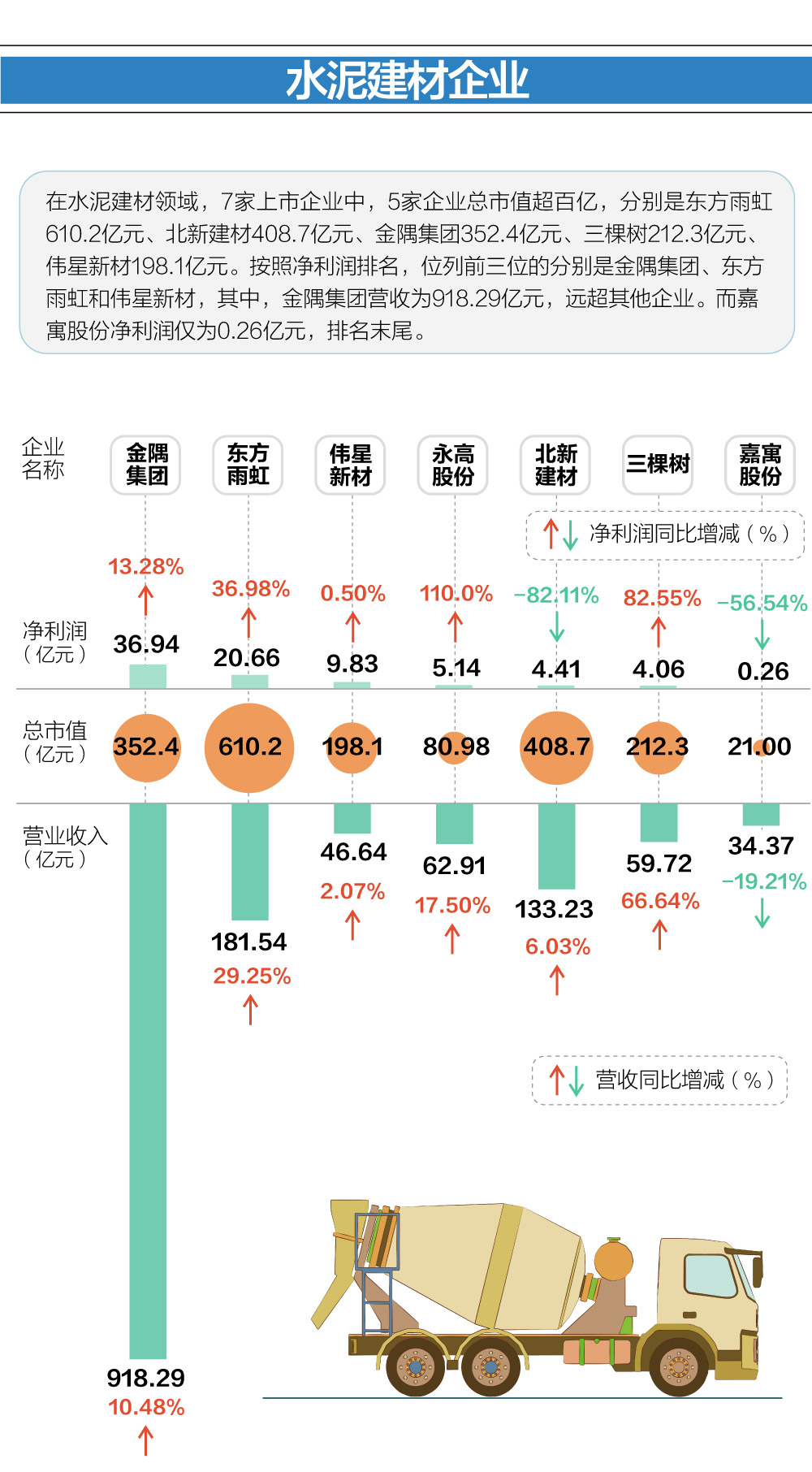 水泥行业最新资讯速递，探寻建筑基石的最新动态