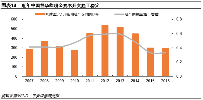 深度解析，影响公司上市的多重因素及影响程度
