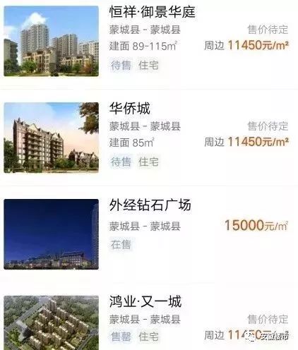 萧县房价最新动态揭秘，市场趋势与未来展望