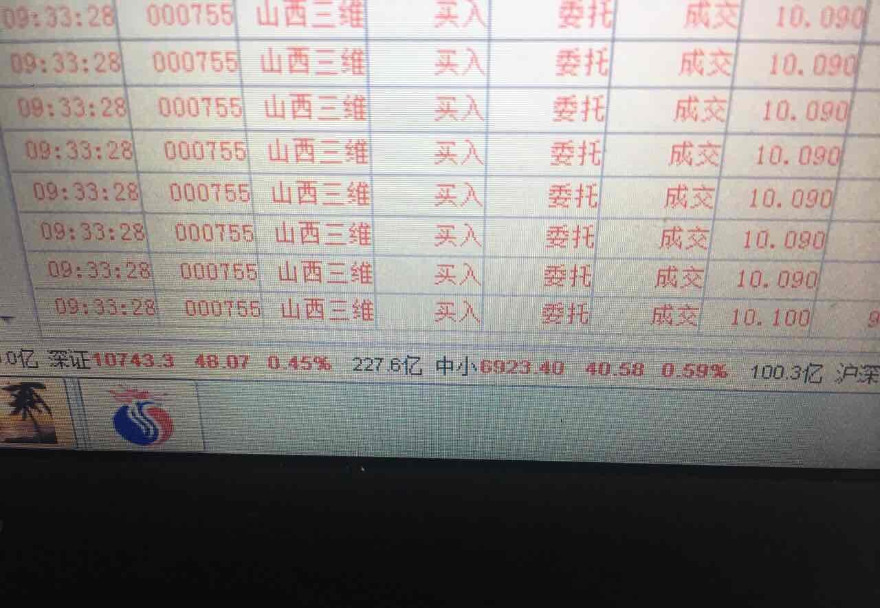 山西三维股票最新动态与行业趋势及公司前景展望分析