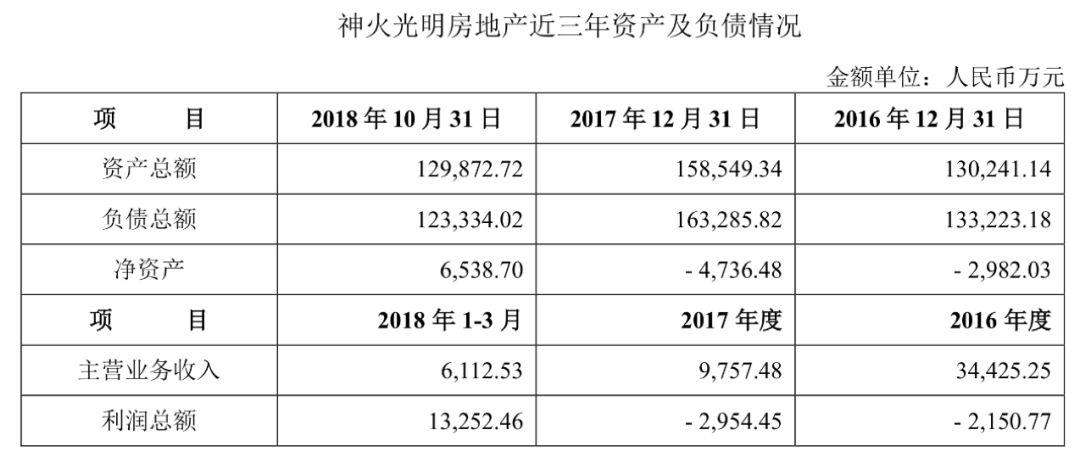 神火股份诉讼最新进展，正义的脚步与公众期待中的进展