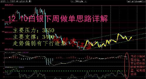 今日白银市场最新动态揭秘，探寻银价波动的深层原因