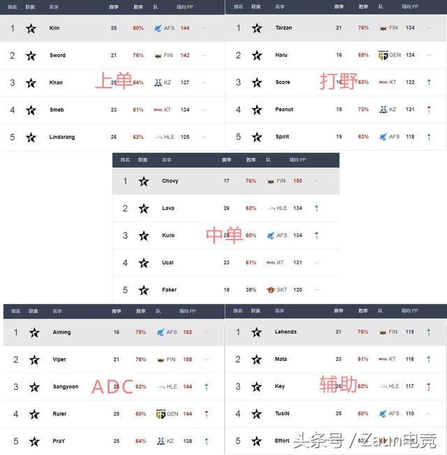 联盟最新网址，虚拟世界的探索门户