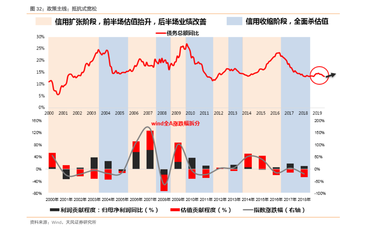 大连万达股票行情，投资者新宠儿的股市动态