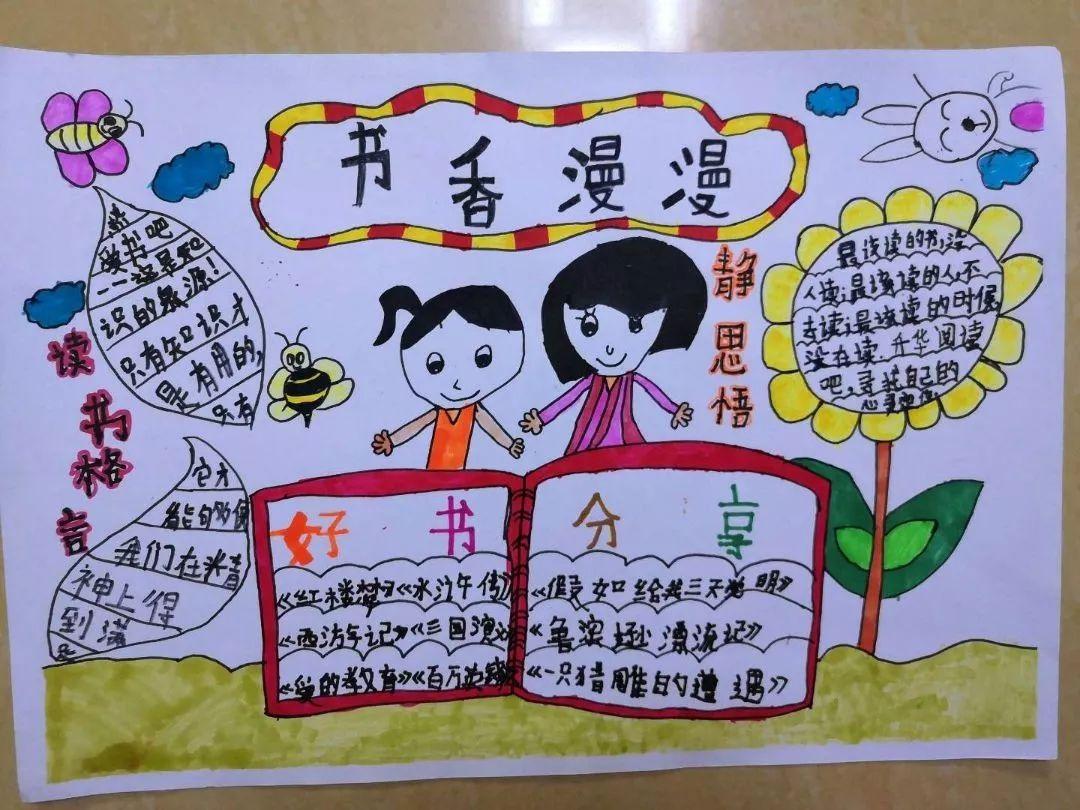 三年级画画比赛作品，一笔绘世界，童心绘未来展风采