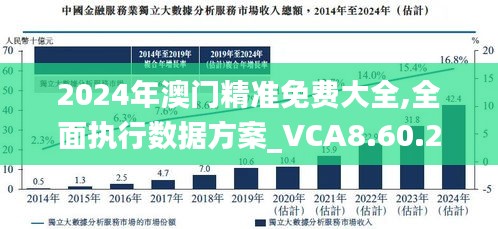 2025年澳门正版免费大全,实地数据评估分析_Allergo版(意为轻快)57.588