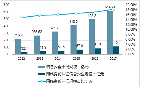 2025精准资料免费提供,数据评估设计_改进版57.716